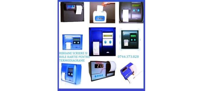 Role termodiagrame Transcan,Datacold,TouchPrint,