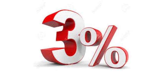 Oferta de împrumut cu o rata a dobânzii redusa